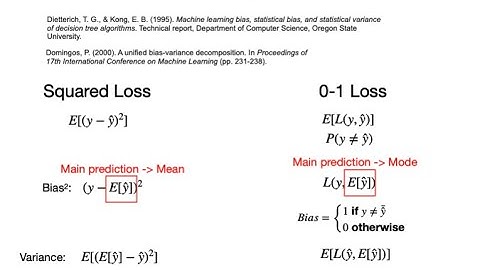 8.5 Bias-Variance Decomposition of the 0/1 Loss (L08: Model Evaluation Part 1)