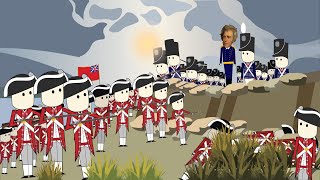 Evolution of American Army Uniforms