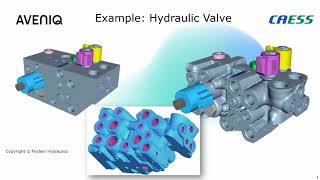 Topologie Optimierung mit CAESS ProTOp. Webinar DE Juni 2023