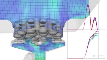 Poppet Valve Simulation with CONVERGE