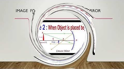 REFLECTION OF LIGHT AT PLANE AND CURVED SURFACES