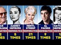 146 Actors Nominated For The Oscar The Most Times - And How Many Times Have They Won