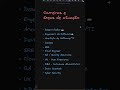 Quais as carreiras em TI? #python #aprenderpython #javascript