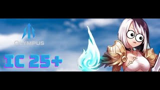 Nostale Olympus I C25 Ic