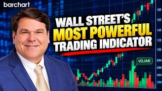 Wall Street’s Most Powerful Trading Indicator Explained