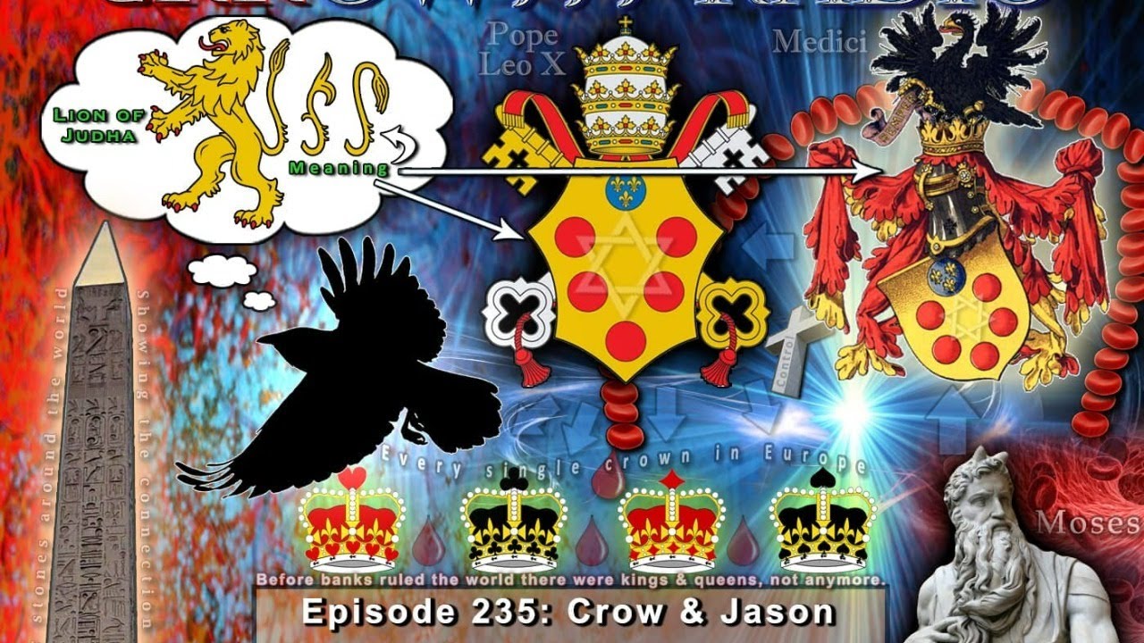 The Medici Blueprint: Banking, the Vatican, and the Birth of Modern Power