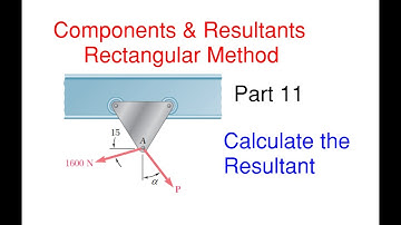 How to Find the Resultant Force for the Trolley – Statics Components and Resultants Problem 11