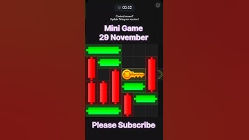 Hamster Kombat Mini Game 29 November Solved Daily Update Today key Puzzle Mini Game coin