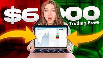 pocket option trading strategy | Binary Options Trading Strategy with DeMarker Indicator