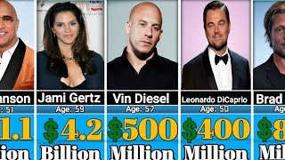 Celebrity 50 Richest actors in the world-shocking Net Worth REVEALED! Net Worth