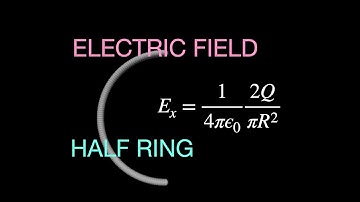 Electric Field due to Half Ring of Charge.  Bonus: Python Calculation