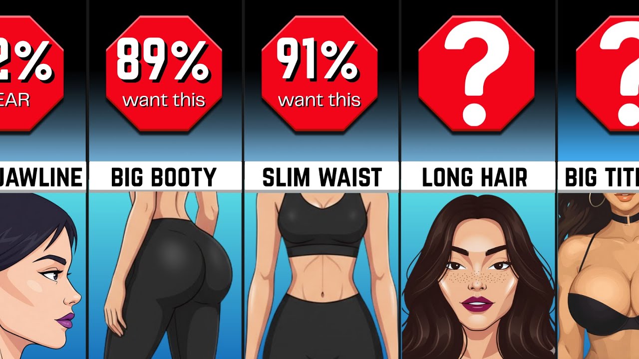 60 Female Body Features That Men Really Want (Least to Most Desired)