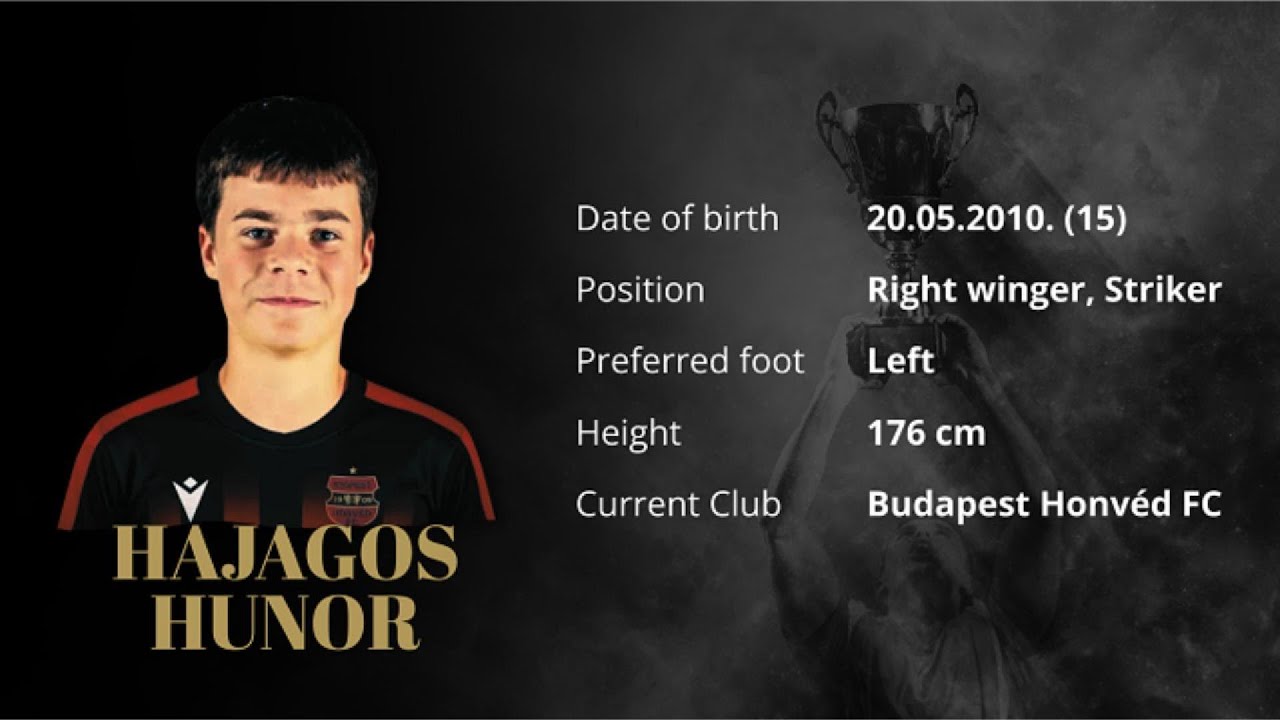 Hunor Hajagos (2010)
