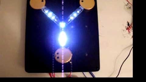 Flux Capacitor progress