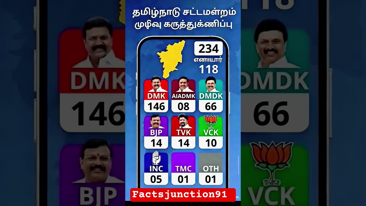 tamilnadu assembly election opinion poll