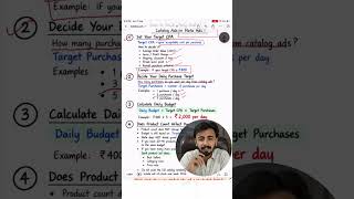 Meta Ads chala rahe ho, lekin samajh nahi aa raha ke ek sale ke liye kitna spend karna chahiye