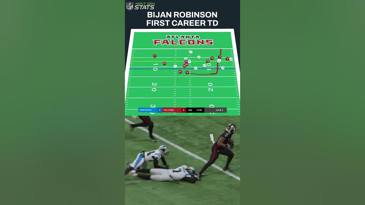 Next Gen Stats How Bijan Robinson scores his first career touchdown! YouTube