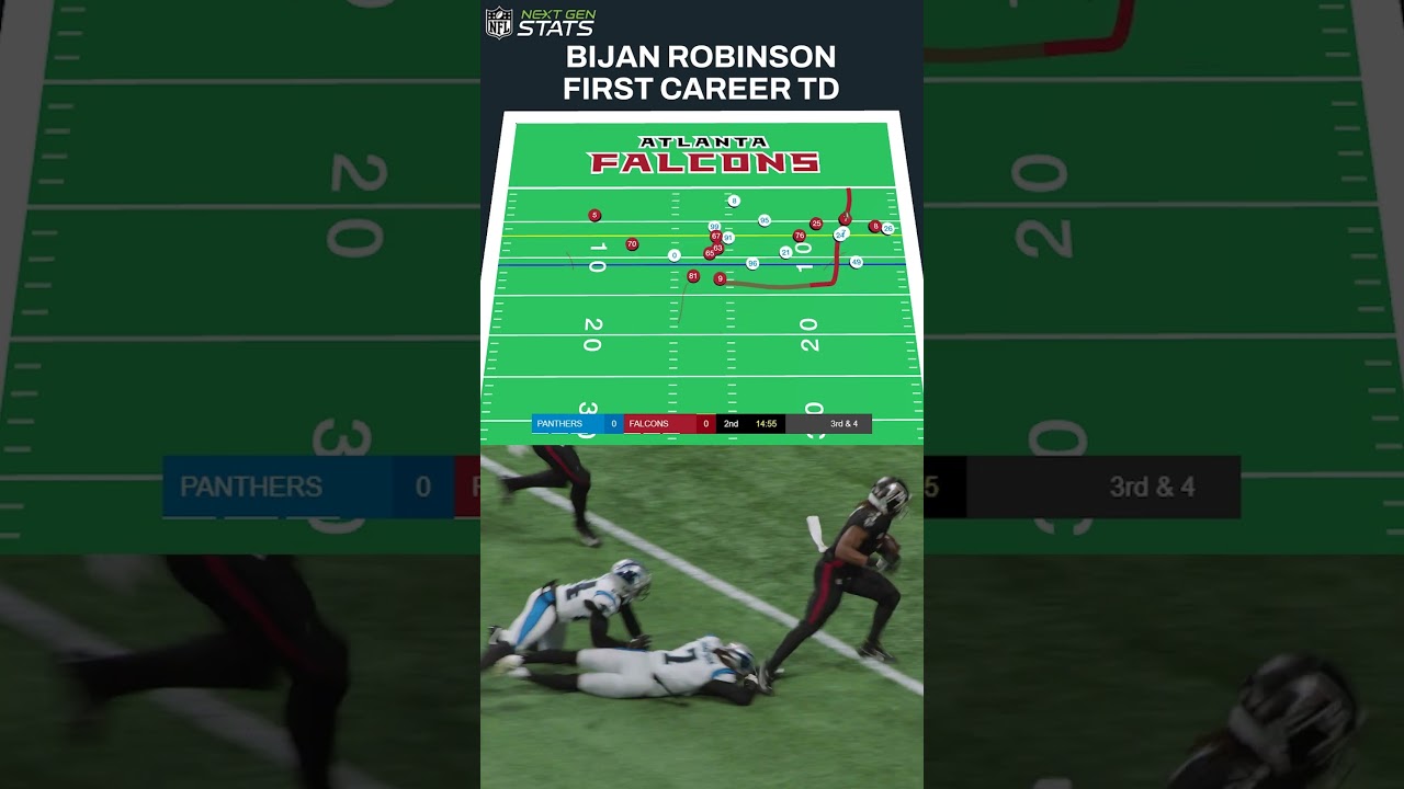 Next Gen Stats: How Bijan Robinson scores his first career touchdown!