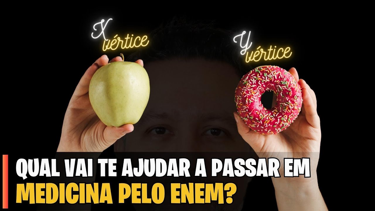 QUANDO CALCULAR O X OU Y DO V RTICE DE UMA FUN O DO 2 GRAU NO ENEM