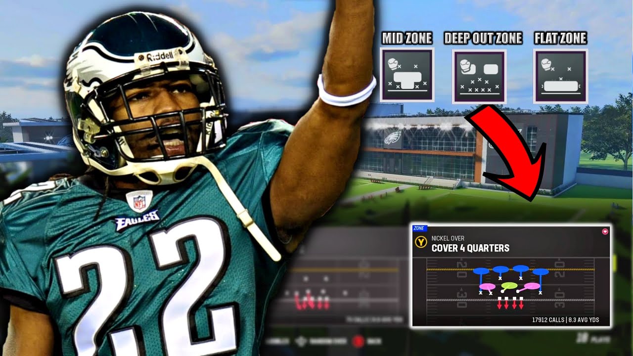 HOW TO MAKE YOUR ZONE KOS LIGHT UP EVREY PLAY | MADDEN 23