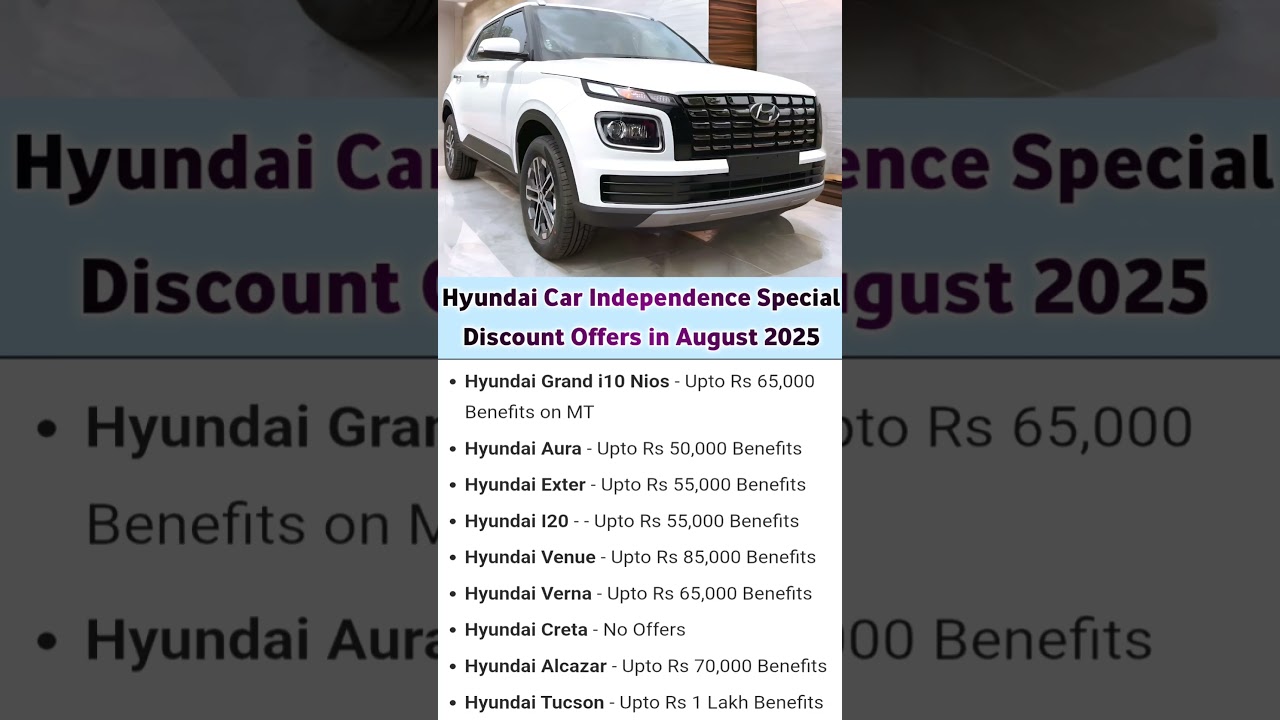 Hyundai Car Independence Special Discount Offers in August 2025 