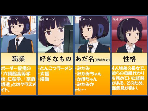 ワートリ 三上歌歩 ミニブロマイドコレクション 4970381678081.jpg?downsize=600:*