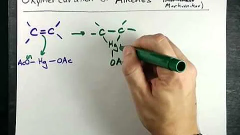 Alkene to Alcohol (Oxymercuration Mechanism)