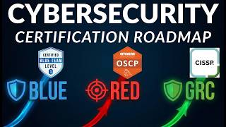 Cybersecurity Certification Roadmap: Red Team, Blue Team, or GRC?