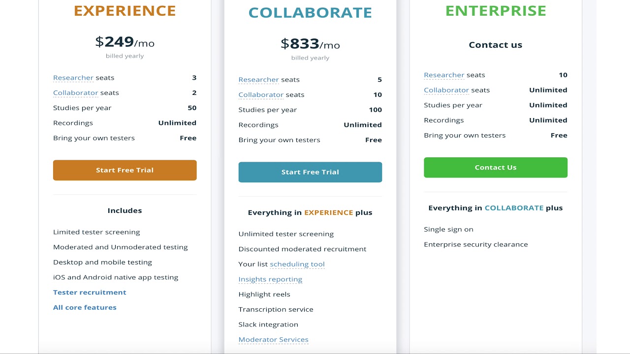 validately - ux testing