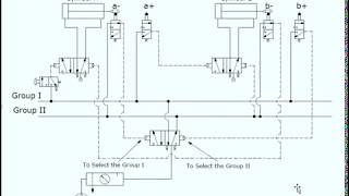 Two cylinder Cascading Circuit