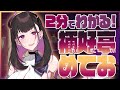 《2分で分かる》飲み屋でスカウトされたVTuber講師/禰好亭めてお DiscoTei Meteo/でぃすこていめてお《自己紹介 Self Introduction EN subtitle》
