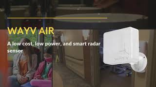 Occupancy Detection
