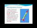 Aerodynamic Forces on a Rocket