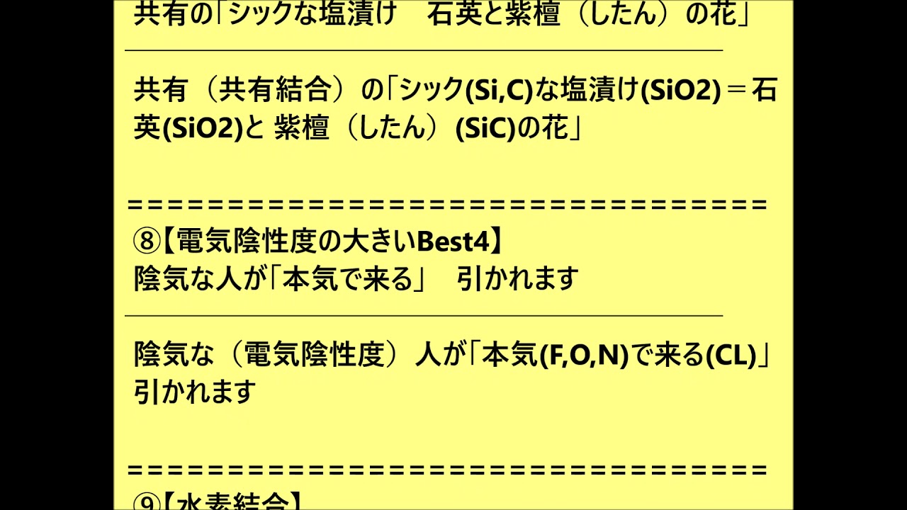 語呂合わせで丸暗記 高校 化学基礎 重要事項ver4 Youtube