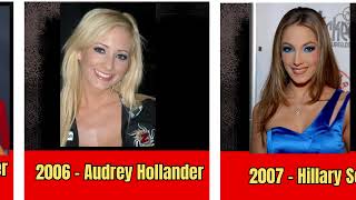 Nopor Premios Avn Awards Ganadoras Mejor Actriz 1993-2025