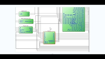 FPGA motor control (verilog+nios2 architecture)
