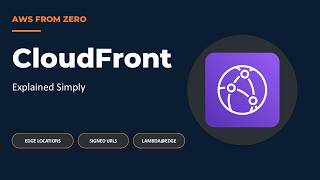Amazon CloudFront Explained: CDN, Edge Locations, Signed URLs, and Lambda@Edge