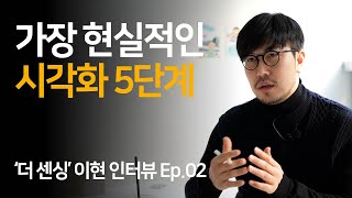 현실적인 끌어당김, 시각화 명상 구체적인 방법 - 5단계 | 이현 인터뷰 02