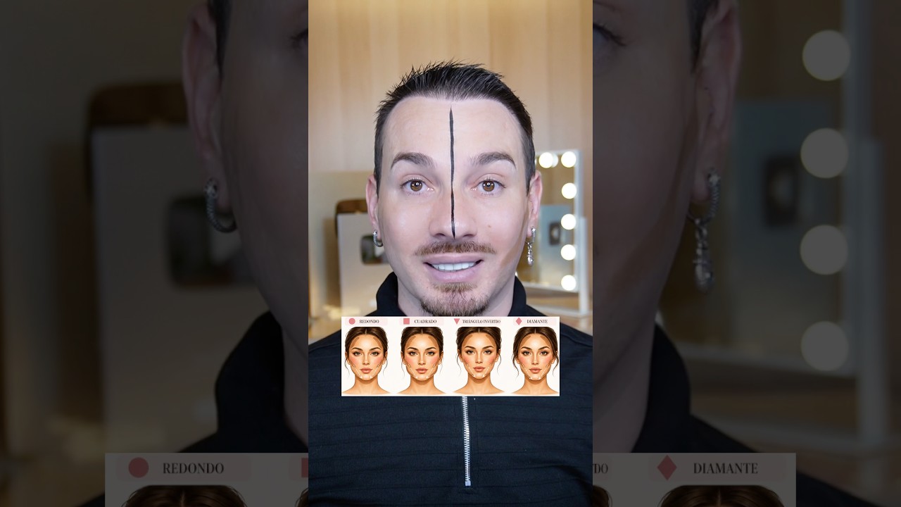 Cómo hacerte el contorno según tu tipo de rostro