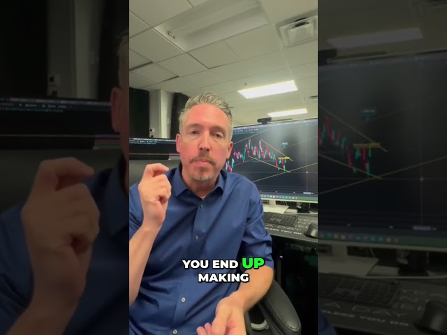 What Drew Dosek Does When a Trade Setup Fails