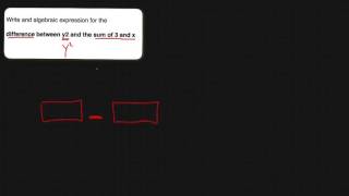 6.EE.2a Writing Expressions