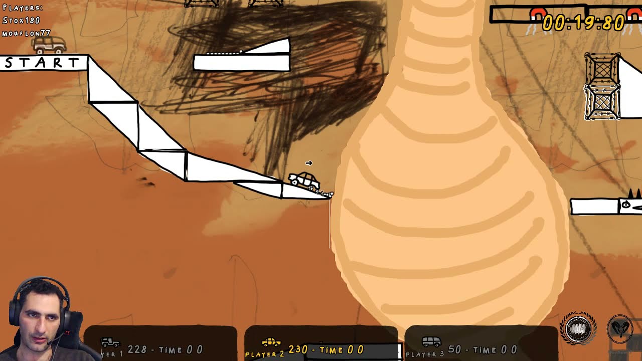 UGF Community Game Night - Fromto