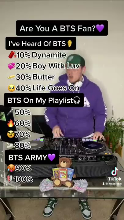 BTS Top 10 Hit Songs