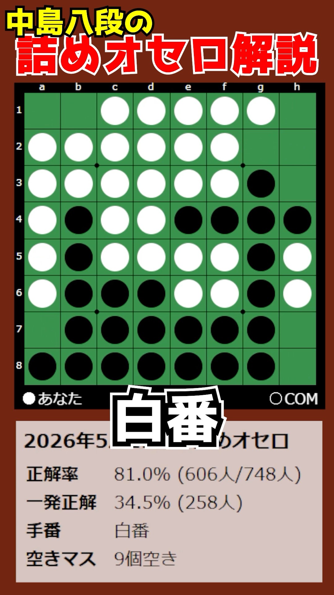 Commentary on Othello puzzles by Nakajima 8-dan 2026/05/19 #shorts