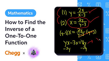 How to Find the Inverse of a One-To-One Function Ft. The Math Sorcerer