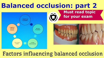 Balanced Occlusion in complete denture prosthesis Part 2