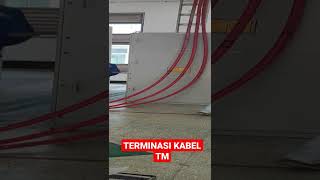 Terminasi Kabel Tegangan Menengah Pada Cubikleshorts