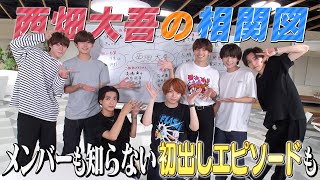 Naniwa Danshi (w/English Subtitles!) [Nishihata Daigo Relationship