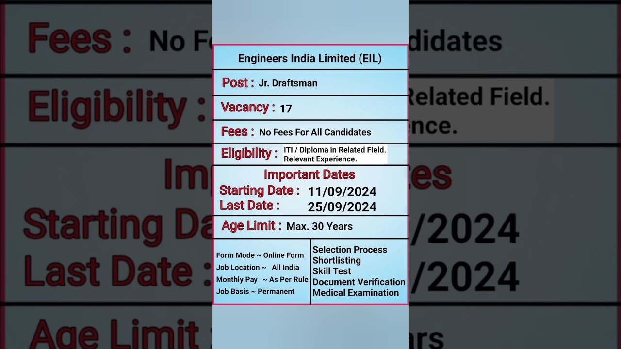 EIL Junior Draftsman Vacancy Online Form 2024 | Draftsman Vacancy | Engineers India Limited |