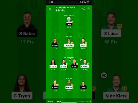 my today team top 200 may